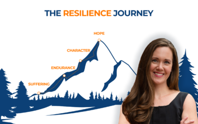 Defining Resilience with EOS Integrator Kelly Plawinski
