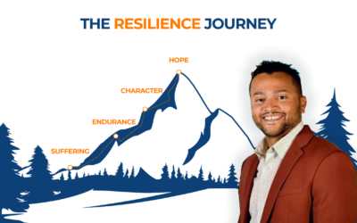 Defining Resilience with EOS Implementer Nathan Beene